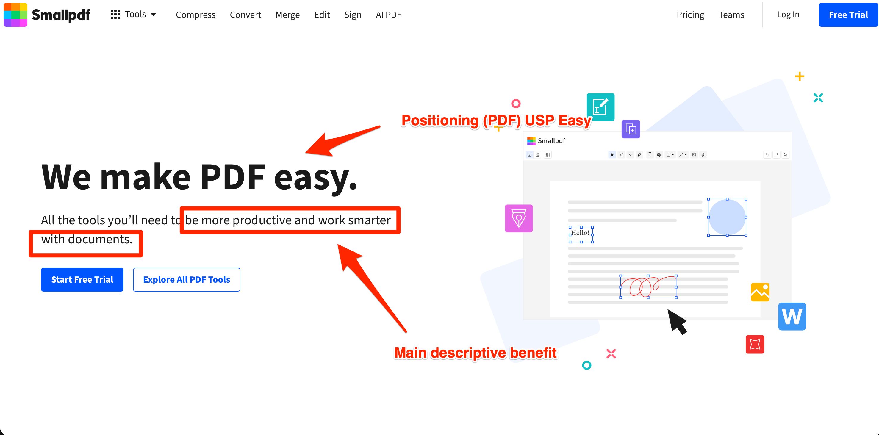 How Smallpdf Gets Customers for its PDF Tool Suite
